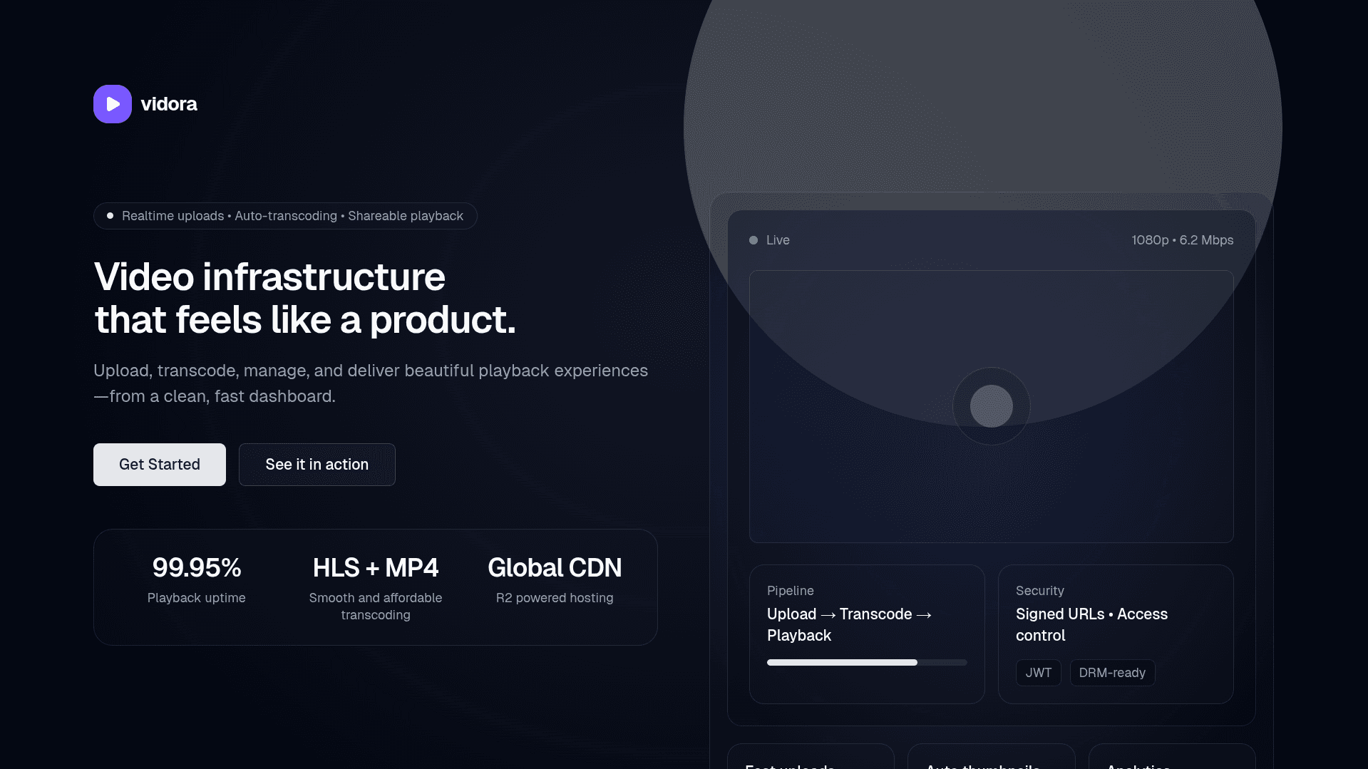 Vidora - complete video streaming